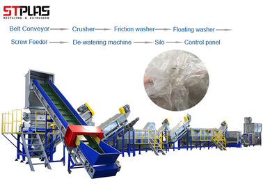 Plastic pp-PE Industriële Recyclingsmachines met SUS304-Levenonderhoud