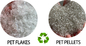 HDPE van Co Roterende Plastic de Granulatormachine van Huisdierenvlokken